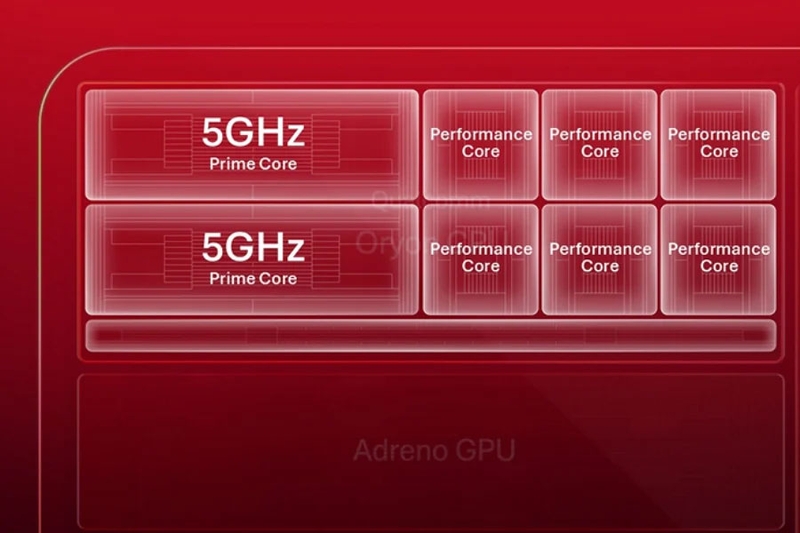 snapdragon-8-elite-gen-6-dat-5-ghz-212286-1.jpg