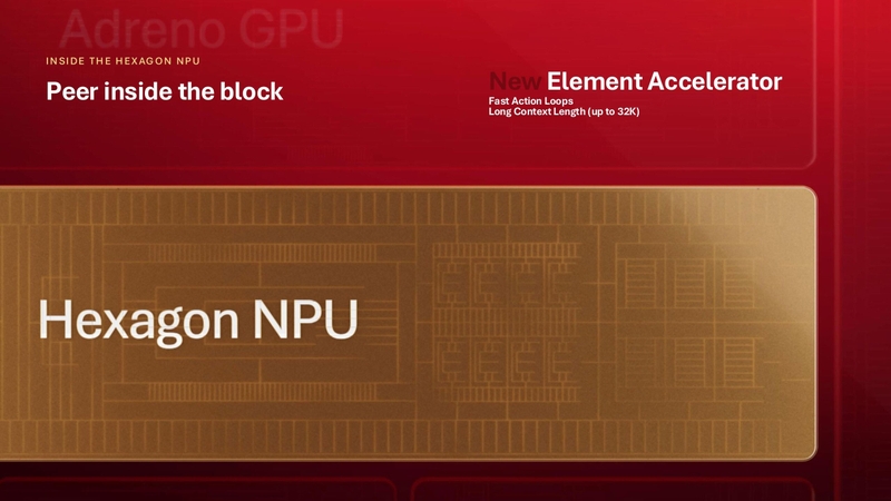 Element Accelerator mới trên Hexagon NPU hỗ trợ xử lý mô hình AI và ngữ cảnh dài trực tiếp trên thiết bị.