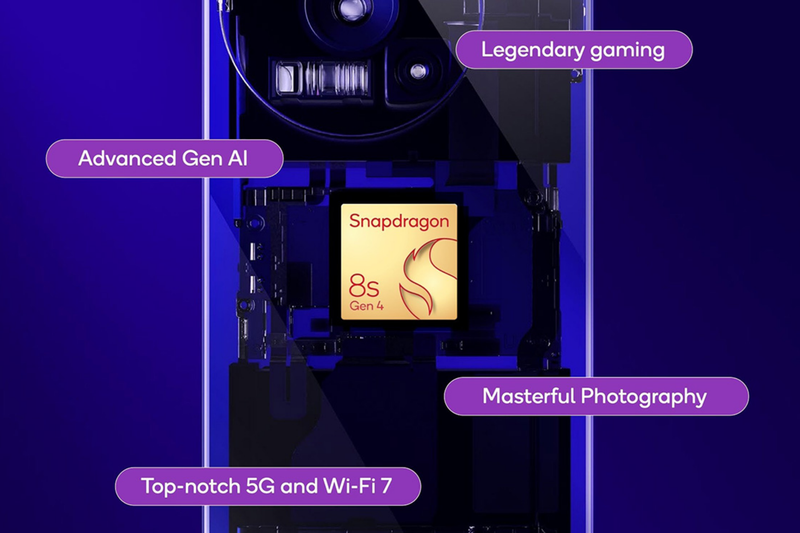 snapdragon 8s gen 4 antutu 4