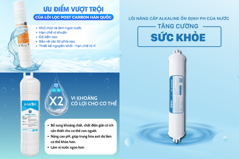 sơ đồ m&aacute;y lọc nước Karofi 11 l&otilde;i (3)