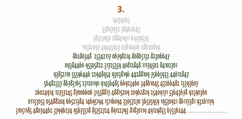 Số Pi là gì hình 4