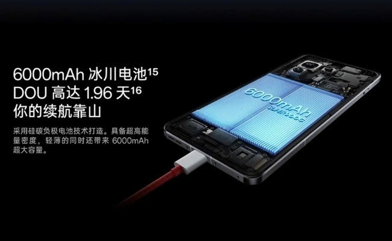 so sánh OnePlus 13 và iQOO 13 ảnh 5