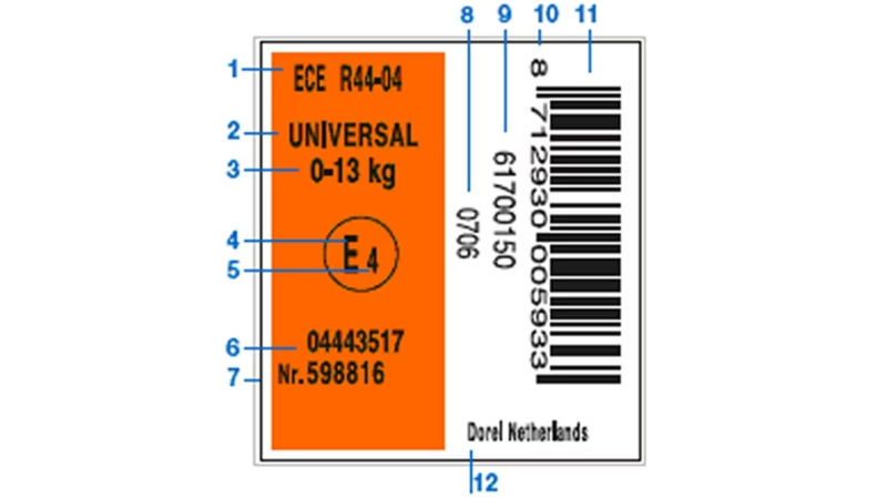 Tiêu chuẩn ECE R44/04