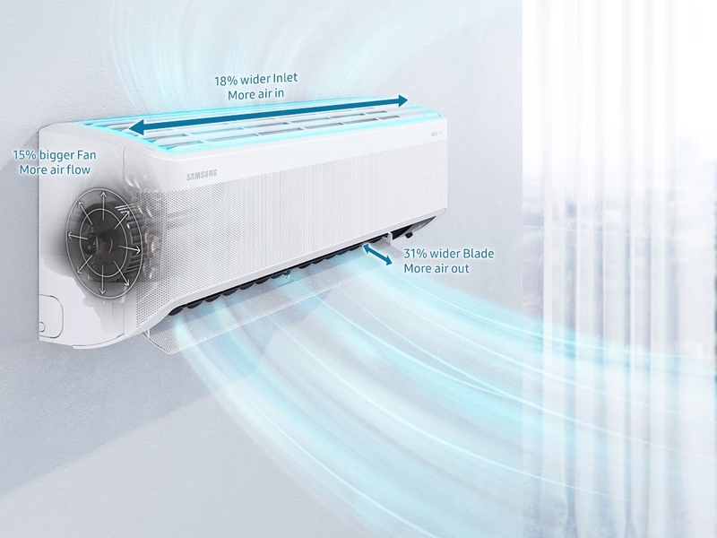 so sánh điều hoà casper và samsung hình 7