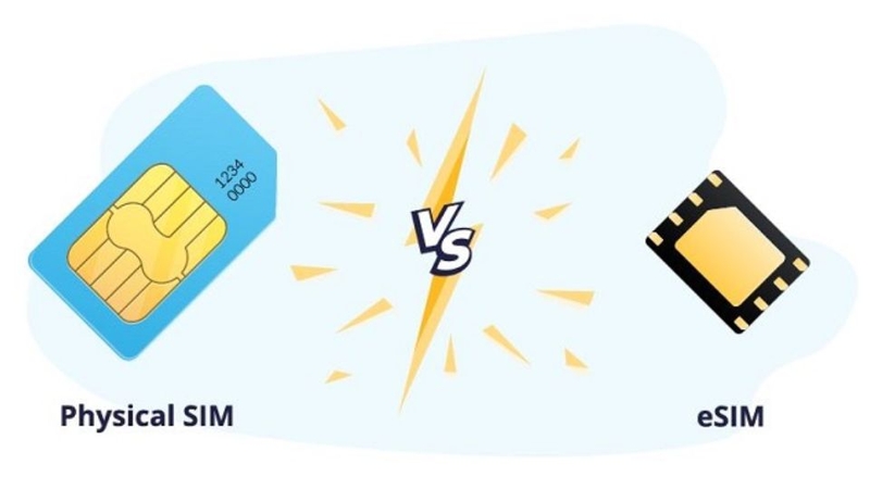 so sánh eSIM và SIM vật lý 3