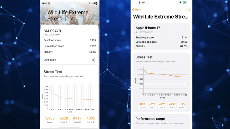 So sánh Exynos 2600 và Apple A19 5