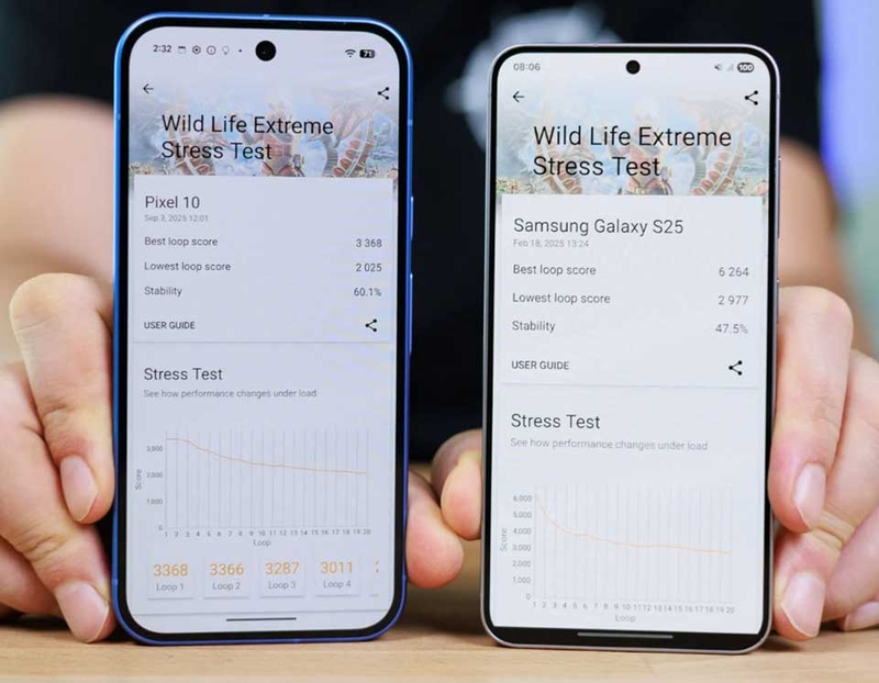 So sánh Galaxy S25 và Pixel 10 - 06