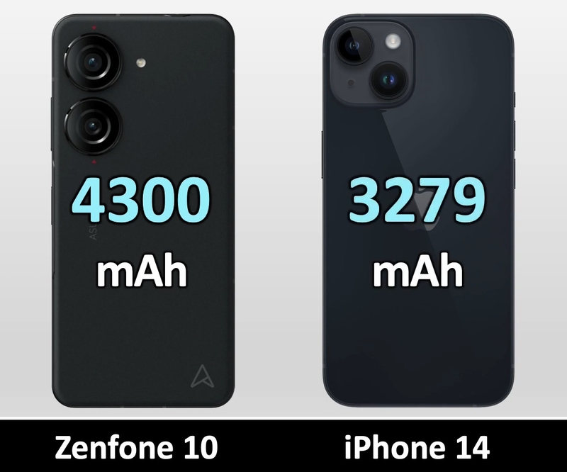 So sánh iPhone 14 và Asus Zenfone 10 hình 12