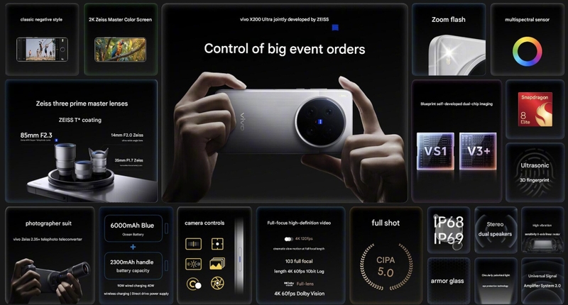 So sánh iPhone 17 Pro Max và Vivo X200 Ultra hình 7