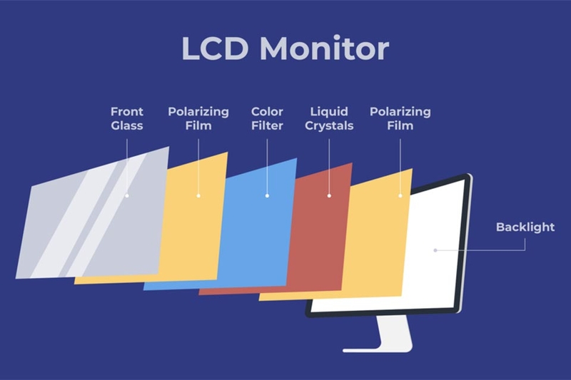 So sánh màn hình IPS LCD và Super AMOLED - 08
