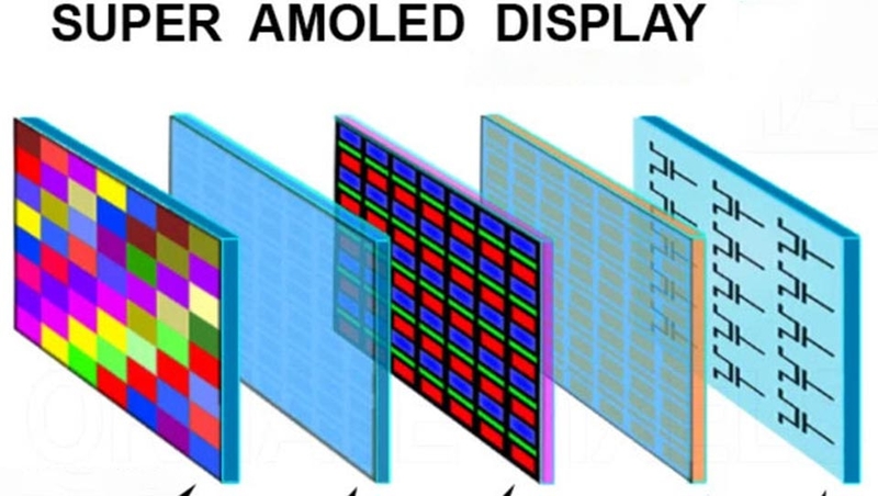 So sánh màn hình IPS LCD và Super AMOLED - 07
