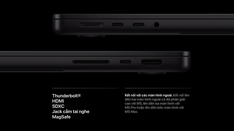 Hệ thống cổng kết nối MacBook Pro