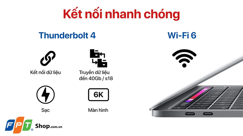 So sánh MacBook Pro M1 và Air M3 (ảnh 6)