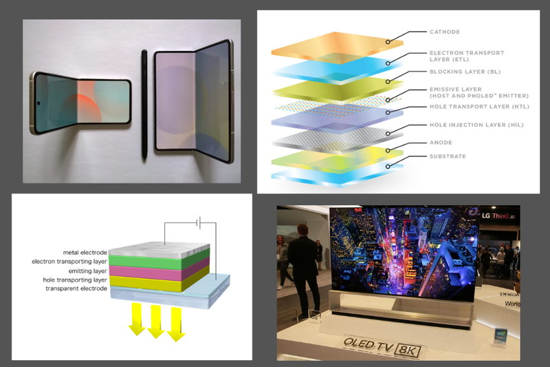 so sánh màn hình lcd và oled (3)