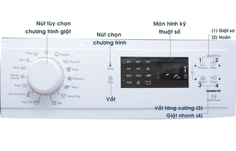 So sánh máy giặt Electrolux và Panasonic ảnh 6