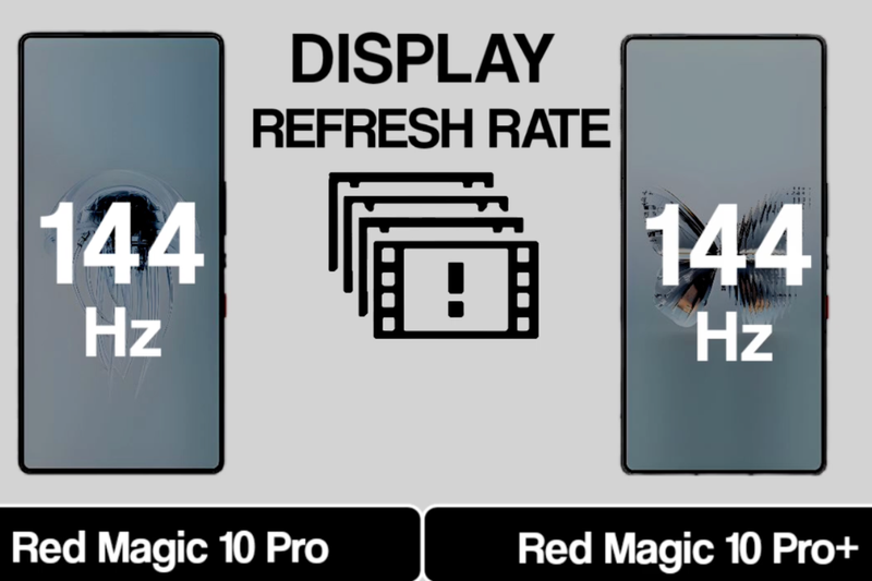 So sánh RedMagic 10 Pro và 10 Pro Plus (3)