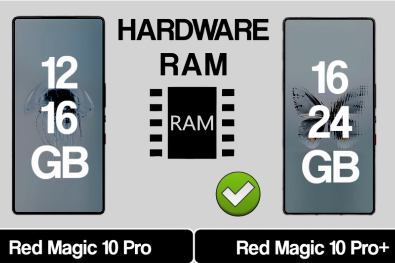 So sánh RedMagic 10 Pro và 10 Pro Plus (7)