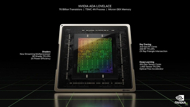 so sánh RTX 5070 và RTX 4070 - Hình 9
