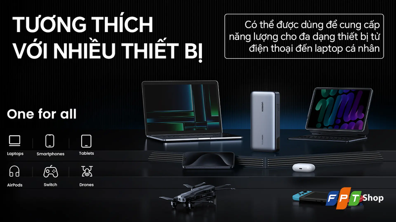 so sánh sạc dự phòng Ugreen và Baseus 1