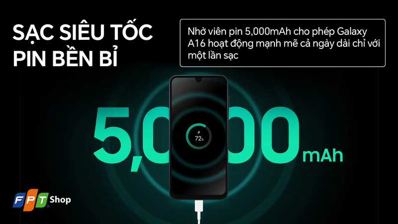 So sánh Samsung Galaxy A25 và Galaxy A16 7