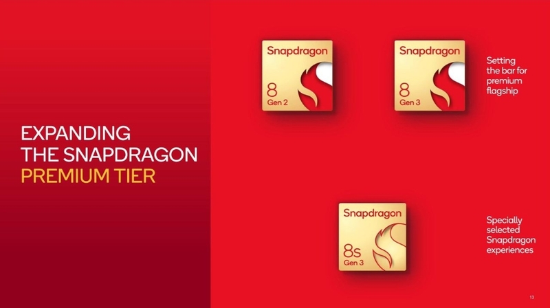 So sánh Snapdragon 8s Gen 3 và Dimensity 8300 Ultra 2