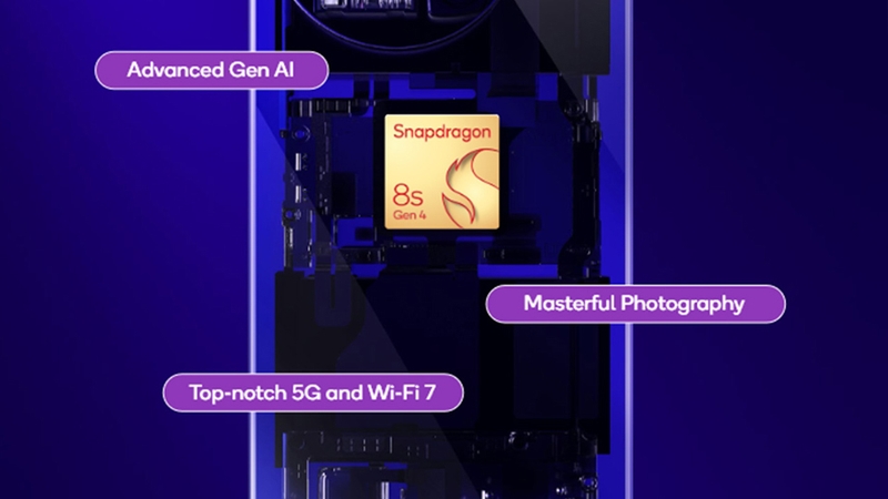 Snapdragon 8s Gen 4 sử dụng modem 5G thế hệ mới
