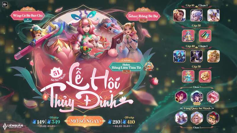 Sổ Sứ Mệnh là gì?