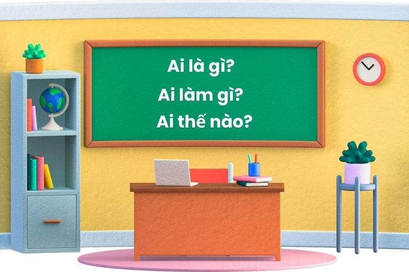 Soạn bài: Câu kiểu Ai là gì (ảnh 2)