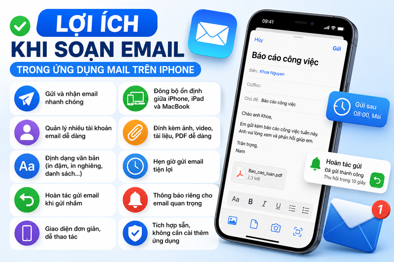 Soạn email trong ứng dụng Mail trên iPhone - hình 2