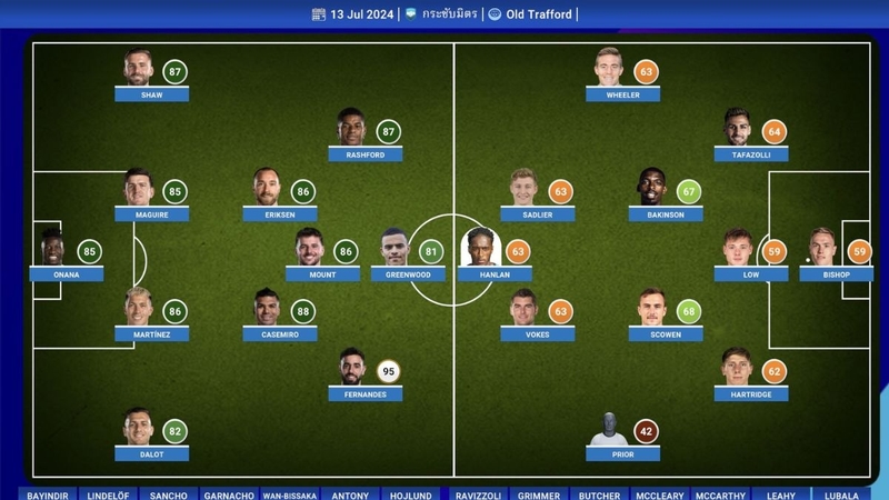 Soccer Manager hình 5