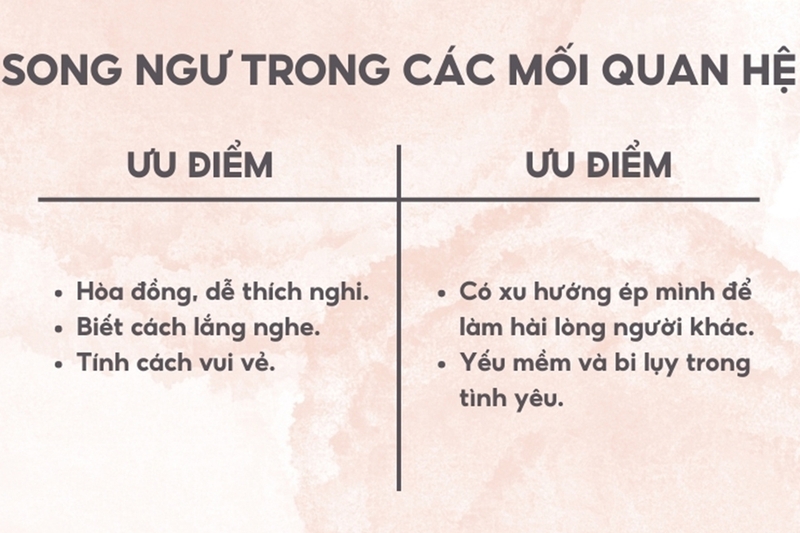 song-ngu-va-cu-giai-co-hop-nhau-khong-2.jpg