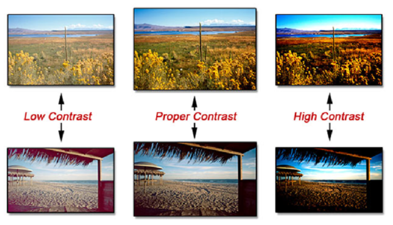 sony tv bị thiếu màu - Hình 10