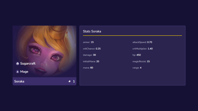 Chỉ số cơ bản của Soraka mùa 12 DTCL