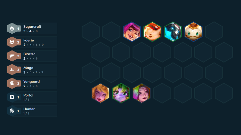 Giai đoạn giữa trận