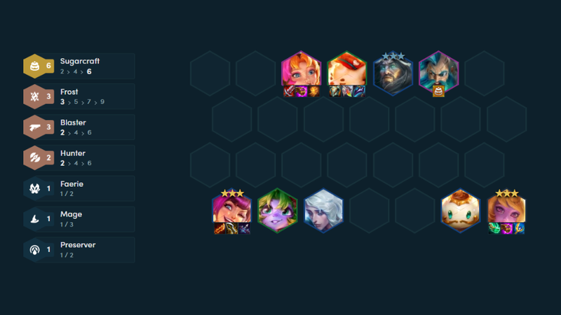 Giai đoạn cuối trận