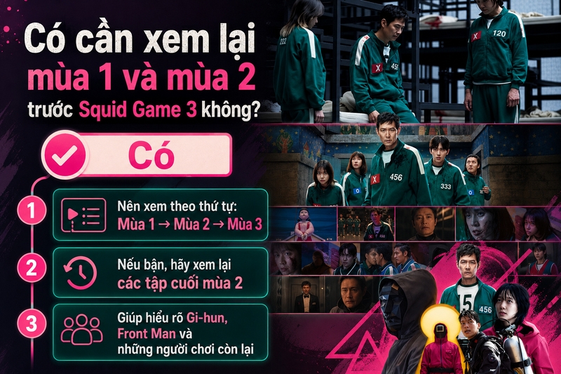 Có cần xem lại mùa 1 và mùa 2 trước Squid Game 3 không