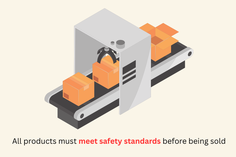 Meet standards: Đáp ứng tiêu chuẩn