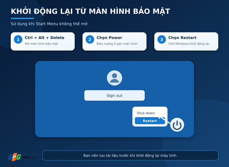 Start Menu Win 11 không mở được 2