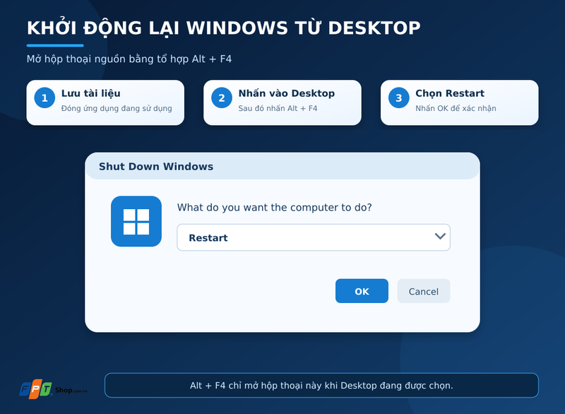 Start Menu Win 11 không mở được 3