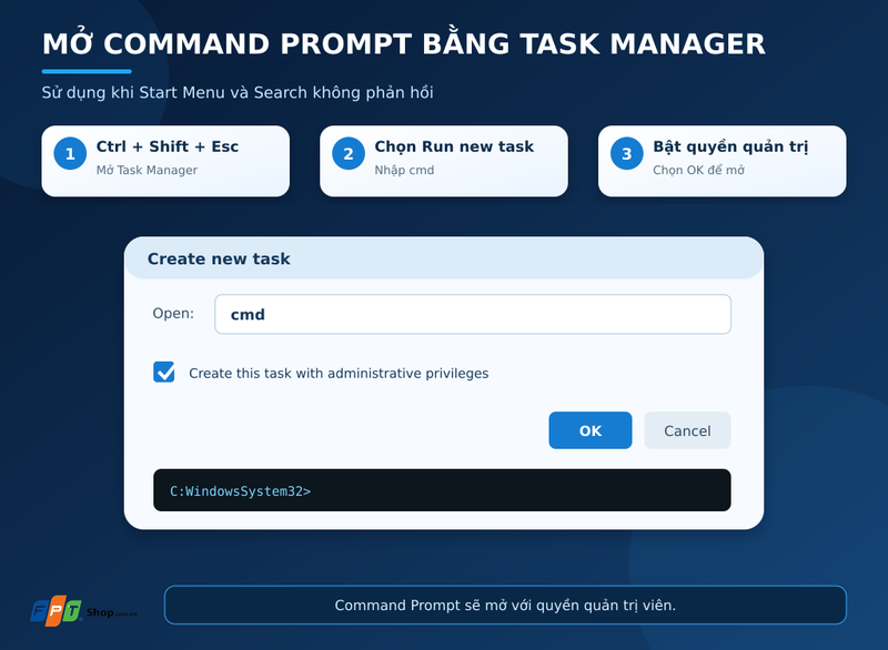 Start Menu Win 11 không mở được 4