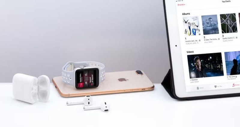Cách sử dụng Apple Watch để điều khiển nhạc trên Mac - 02