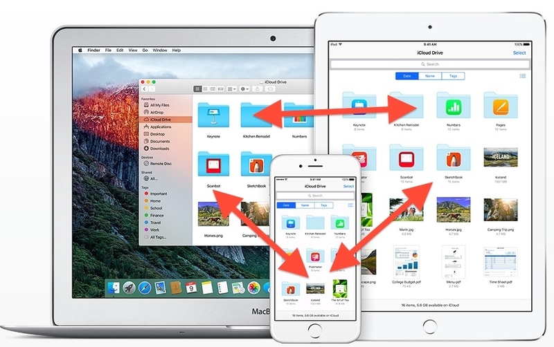 sử dụng iCloud Drive trên iPad - Hình 2