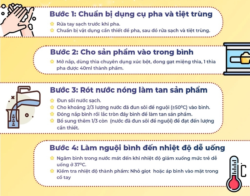 sữa thanh meiji 0-1 cách pha - hình 2