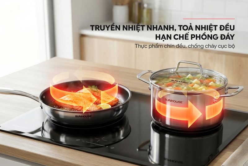 Bộ nồi chảo Inox 3 đáy Sunhouse Healthy SHG811 - hình 4