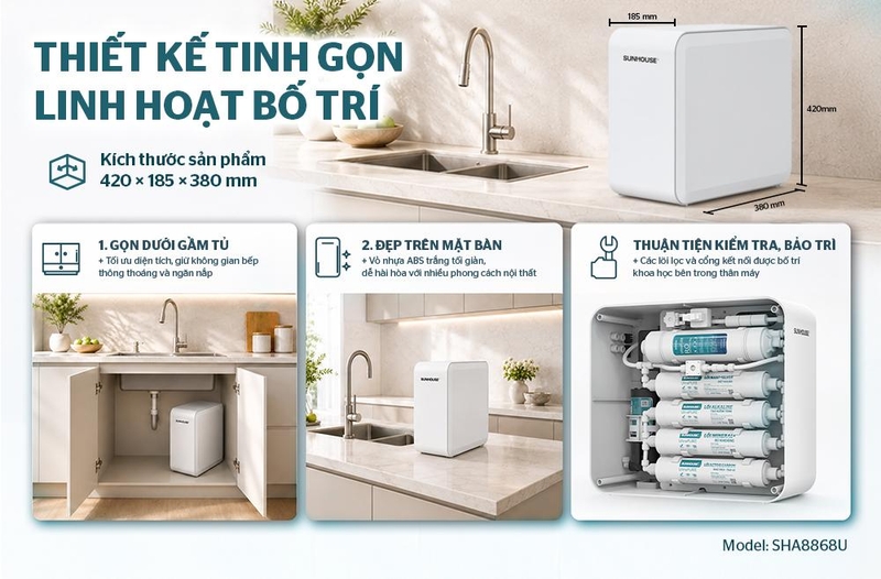 Máy lọc nước RO Sunhouse SHA8868U 8 lõi - hình 2