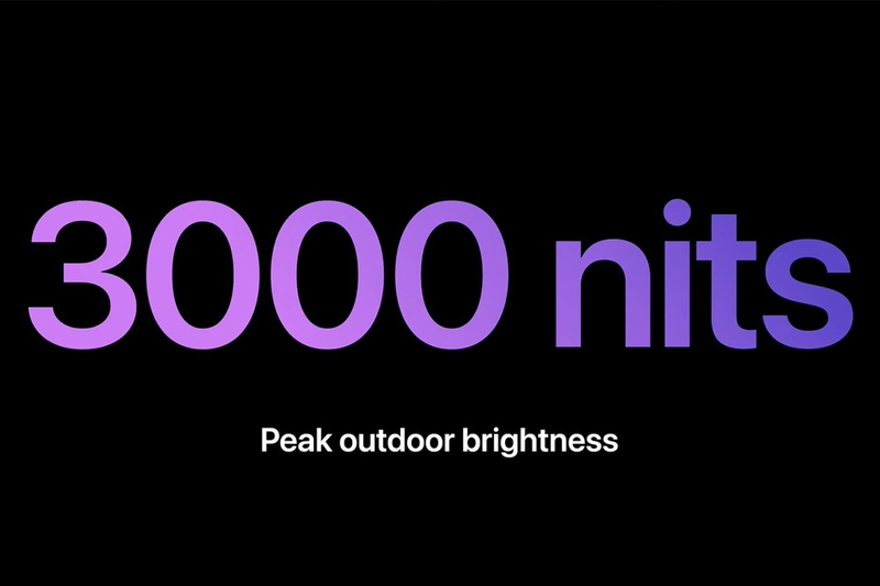 Super Retina XDR 6.3 inch 3