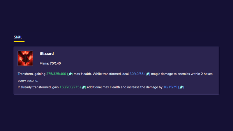 Kỹ năng của Swain mùa 12 DTCL