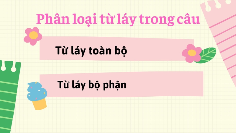 Tác dụng của từ láy 3