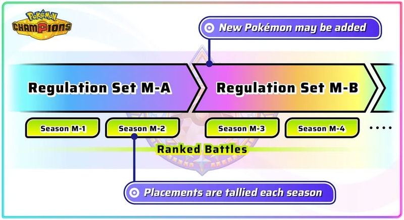 tai-game-pokemon-champions-tren-ios-va-android-208412-4.jpg