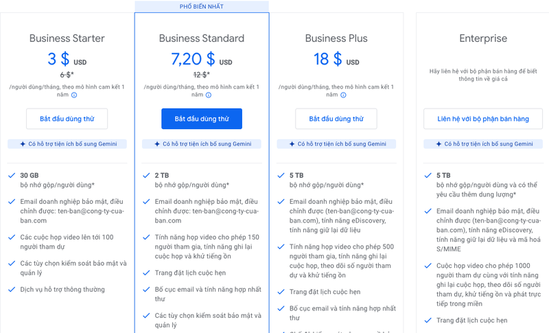 Tài khoản Google Drive không giới hạn